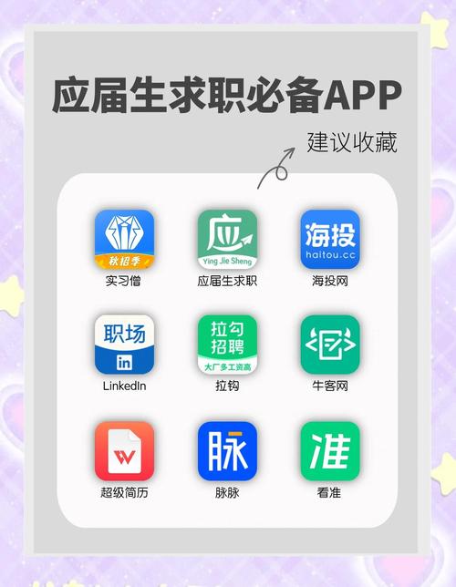 怎样发布求职信息