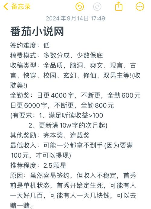 短篇小说哪里发表可以赚钱呢