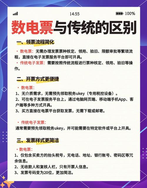 数电纸票和数电票的区别app