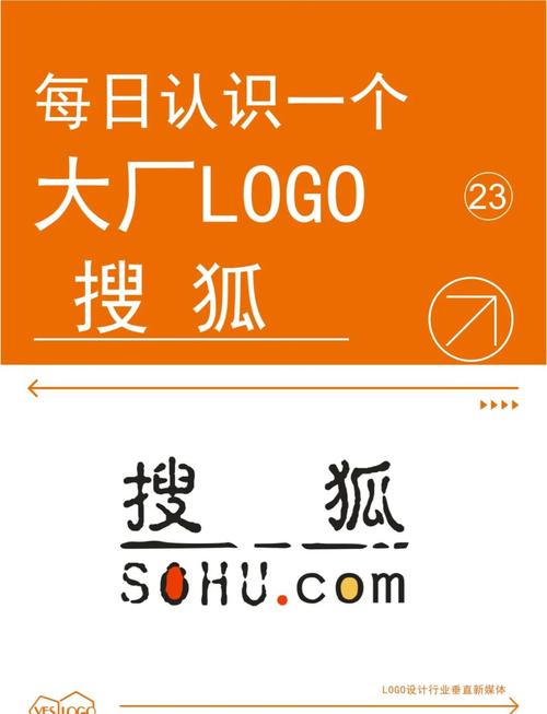 搜狐新闻历史版本