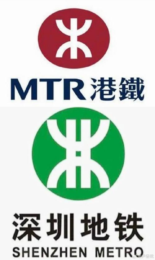 香港地铁线路赚钱版