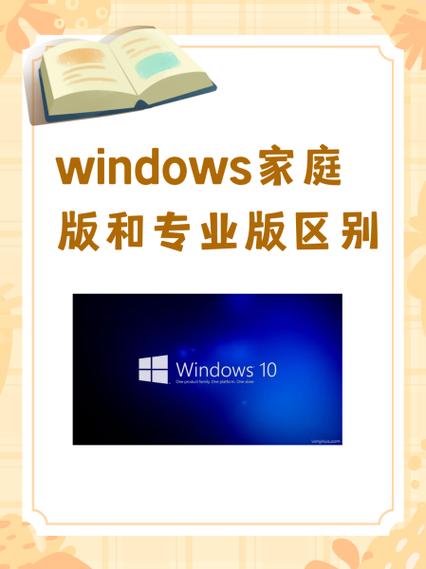 win10专业版和企业版哪个好无付费版