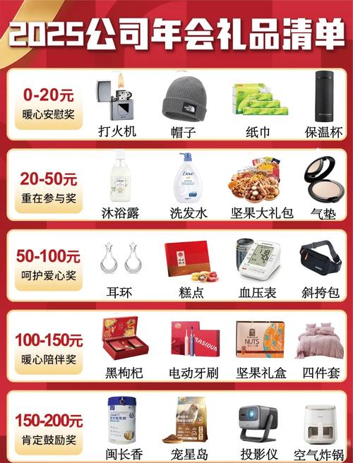 公司年会礼品清单无限能量