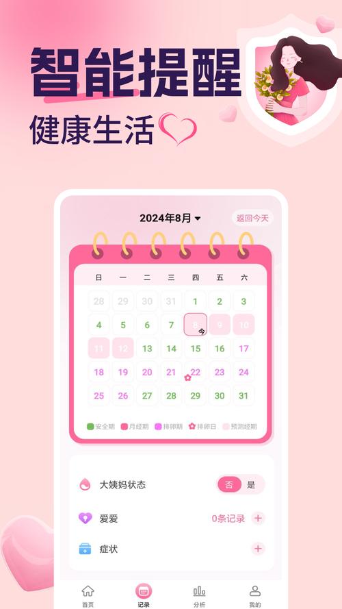 月经期在线计算