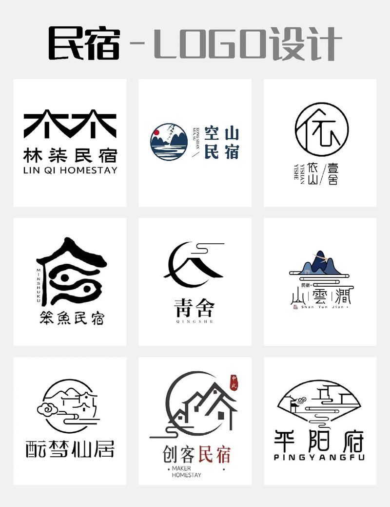 我在开民宿破解版无需登录