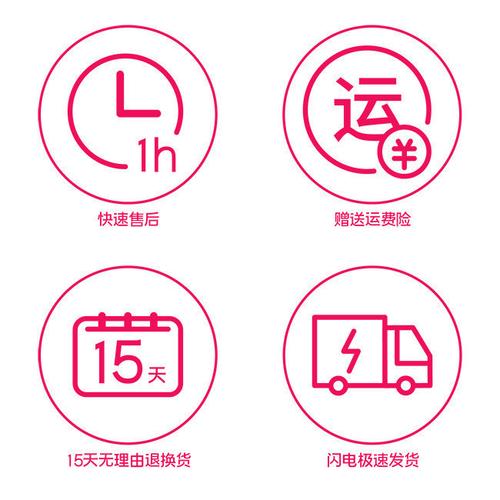 icon官方售后红包版