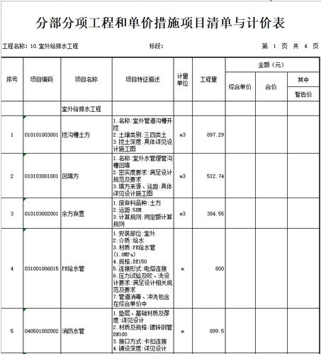 工程清单怎么看截图