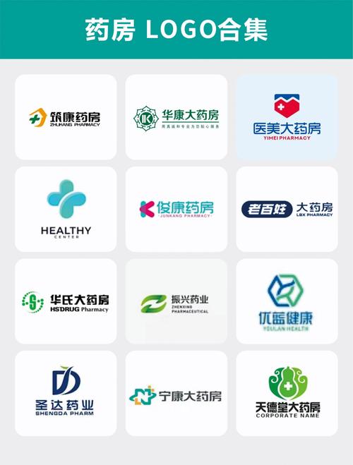 十大药品免费网站截图