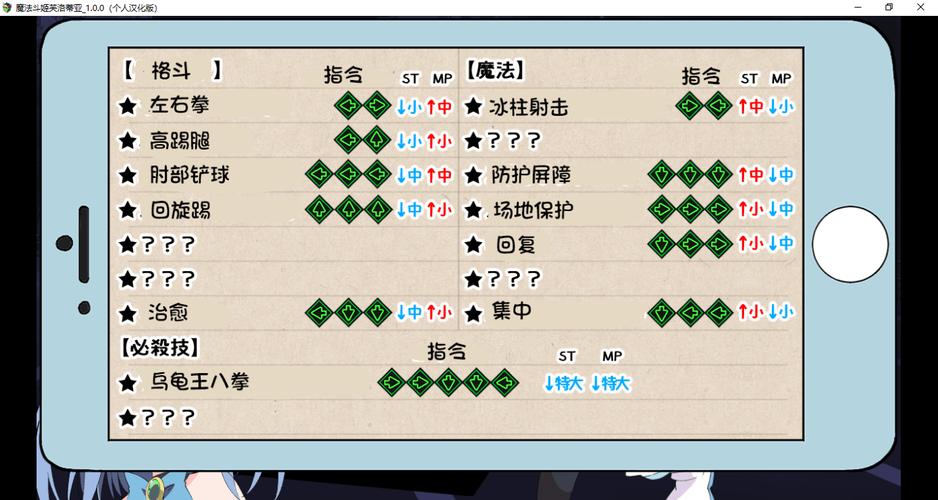 魔法斗姬芙洛蒂亚冷狐版安卓汉化版下载赚钱版