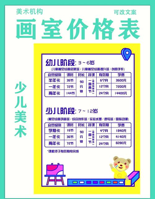 绘画班多少钱