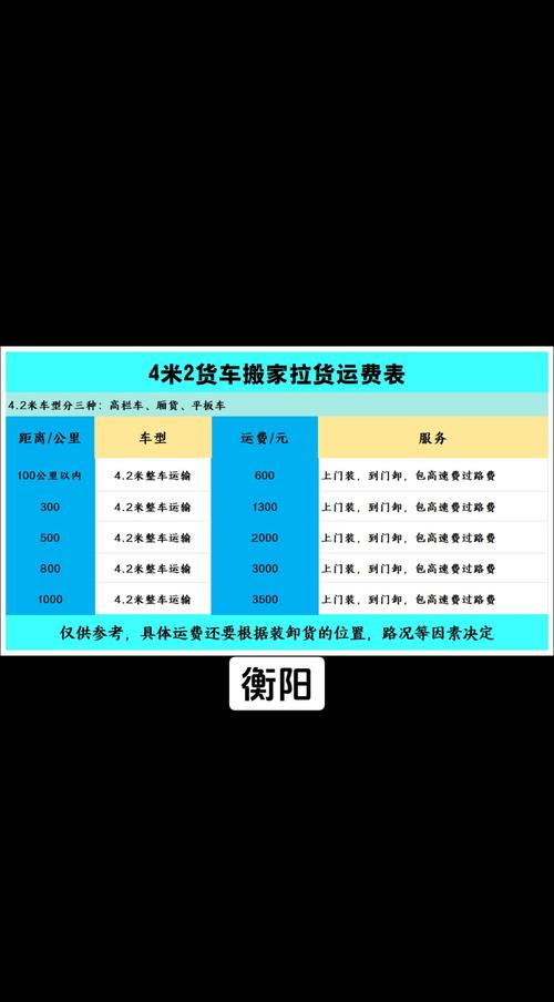 运满满是怎么收费的多少钱一公里加速永久