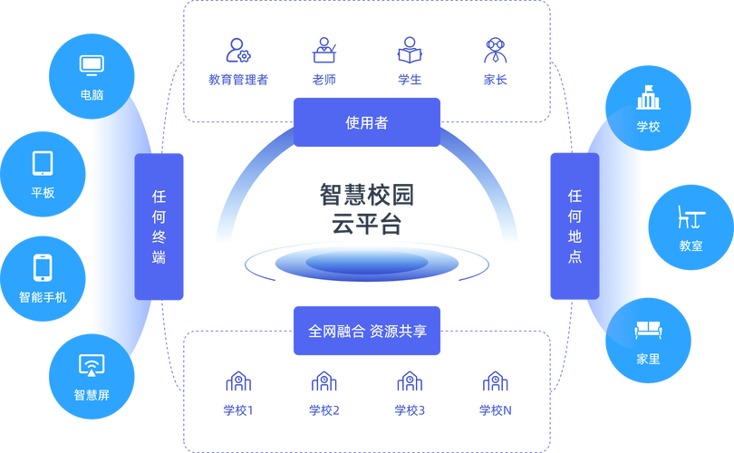 南宁教育云平台app安装最新版本2023黑色版免墙版