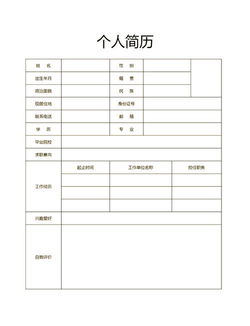 求职个人简历模板最新版