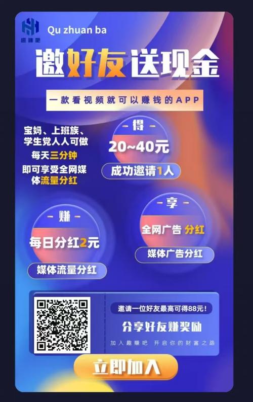 趣挣赚钱蓝色旧版无广告