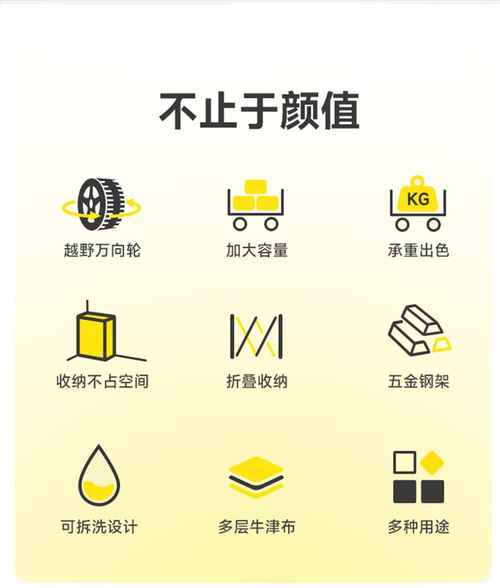 无限兑换列表
