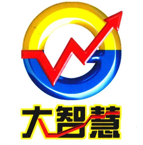 大智慧经典版下载官方蓝色版无广告免费截图