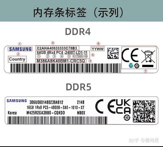 内存条参数解读测试新版