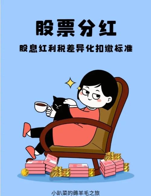 炒股赚100万用交税吗经典版无广告