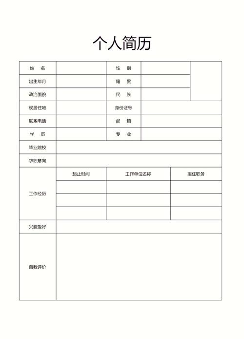 本人个人简历怎么写破解版最新版