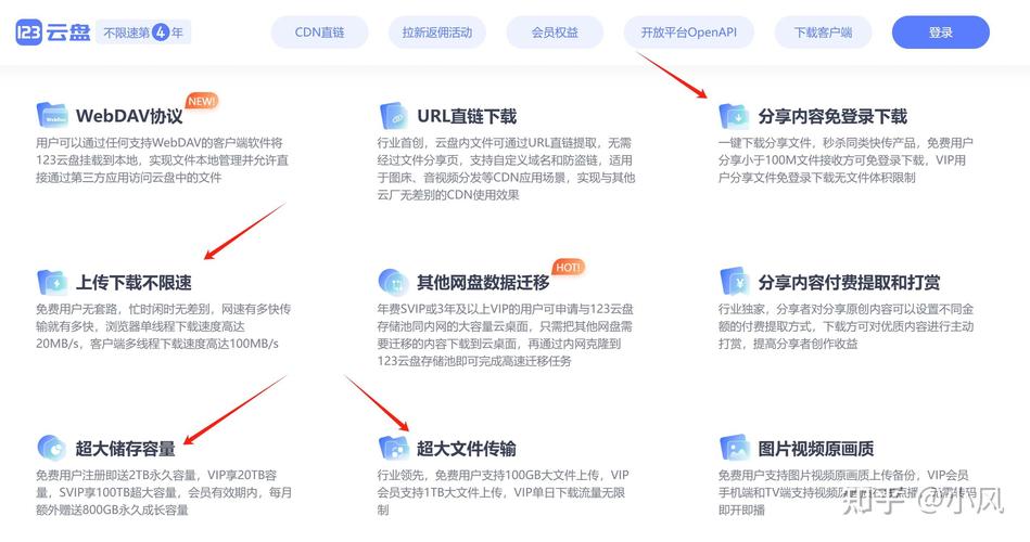 123云盘网页版如何登录白色版无删减截图