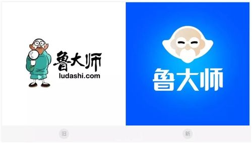 鲁大师在线大师赚红包版图标