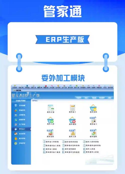 erp管理系统软件多少钱无限能量