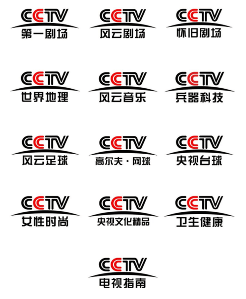 抖音的“央视网文化”是央视加速永久