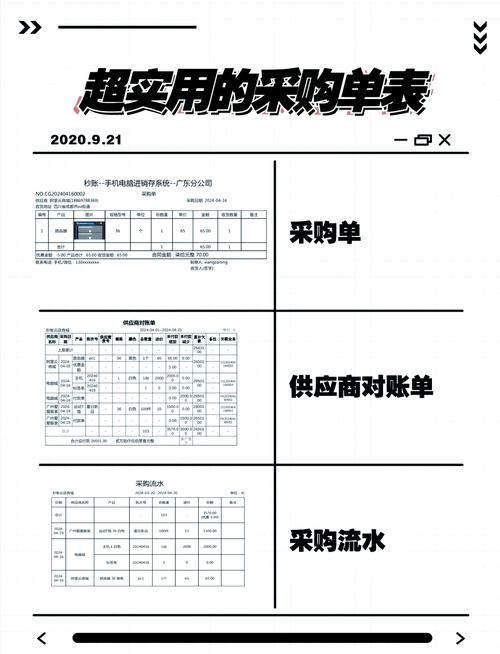 采购单表格怎么做福利版