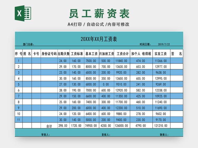 工资表模板电子版