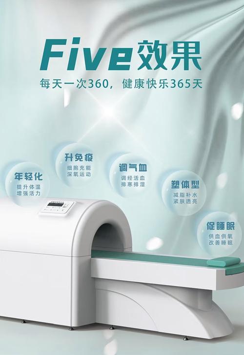 减肥法黑科技
