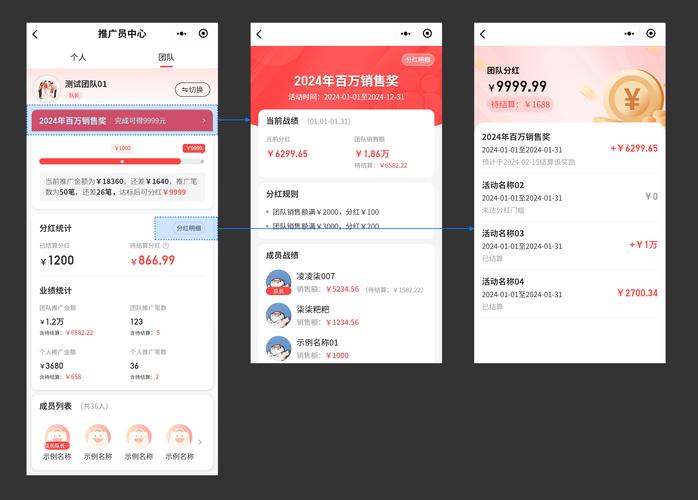 免费的分销app男人版