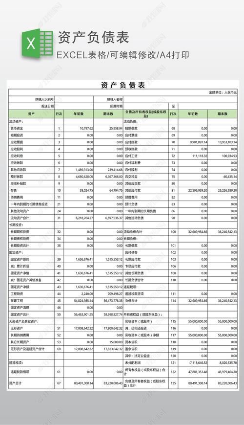 资产负债表简易版