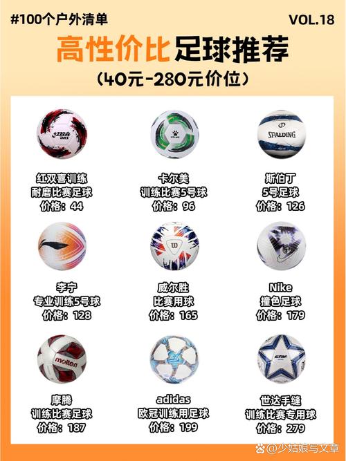 fifa14球员能力值排名红包正版