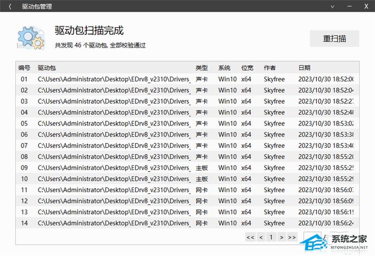 windows10万能驱动下载官网红包版