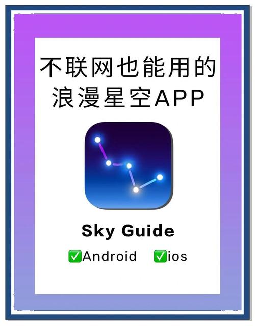 天文地理软件排行榜