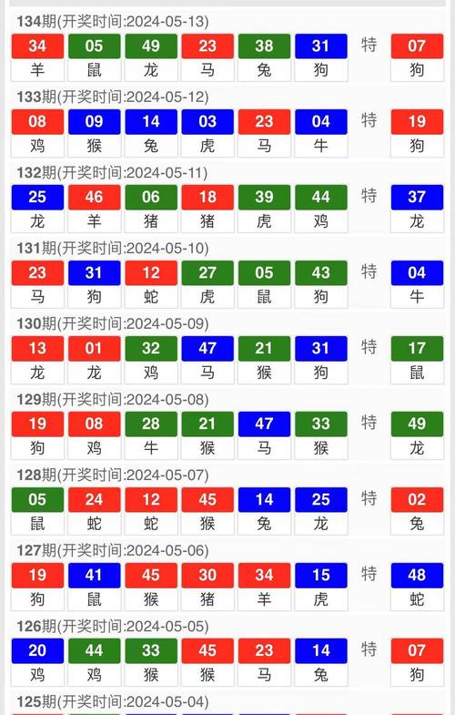 2025澳门今晚开奖结果