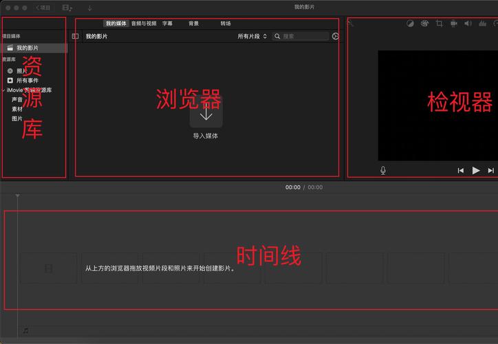 苹果imovie剪辑教程怎么加音乐红包正版