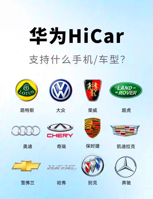 华为hicar支持哪些车型