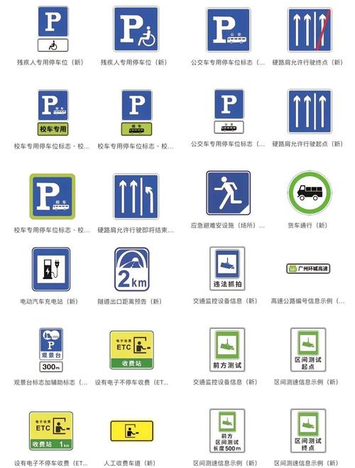 科目一必考500题