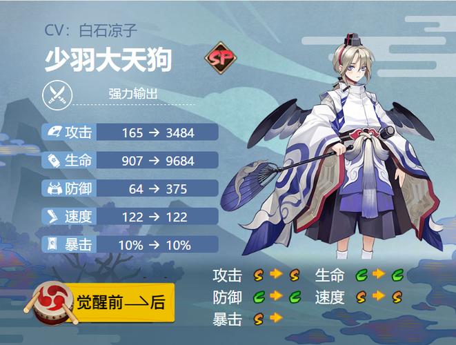 大天狗带什么御魂最好完美版
