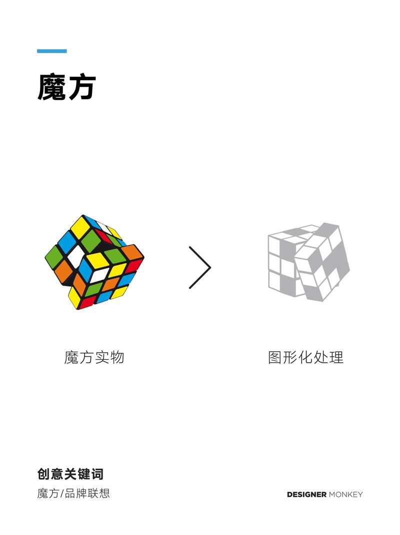 魔方赞赞