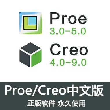 creo最建议买的三个版本