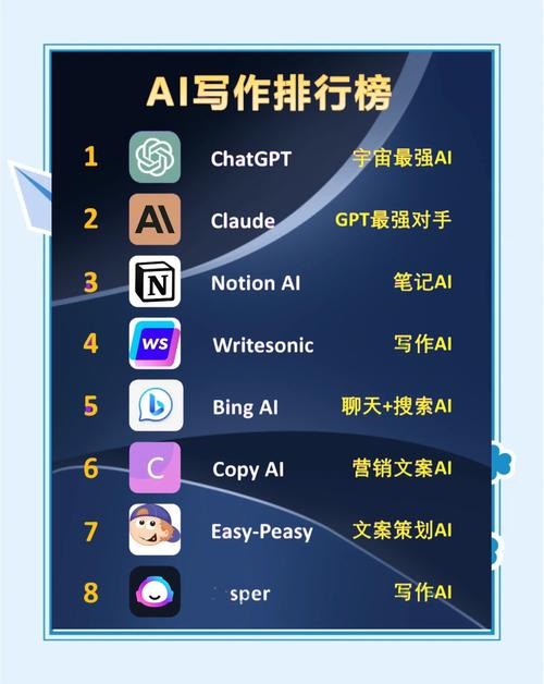 ai作文一键生成破解无限配额