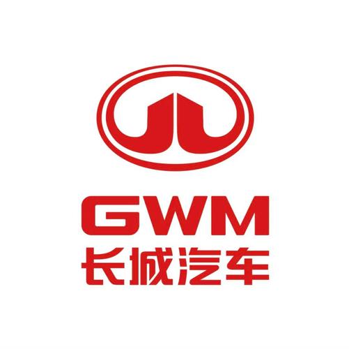长城小队成员背景