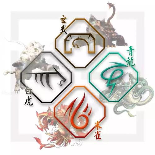 五大神兽头像霸气破解版永久免费