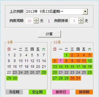 女性月经周期计算器
