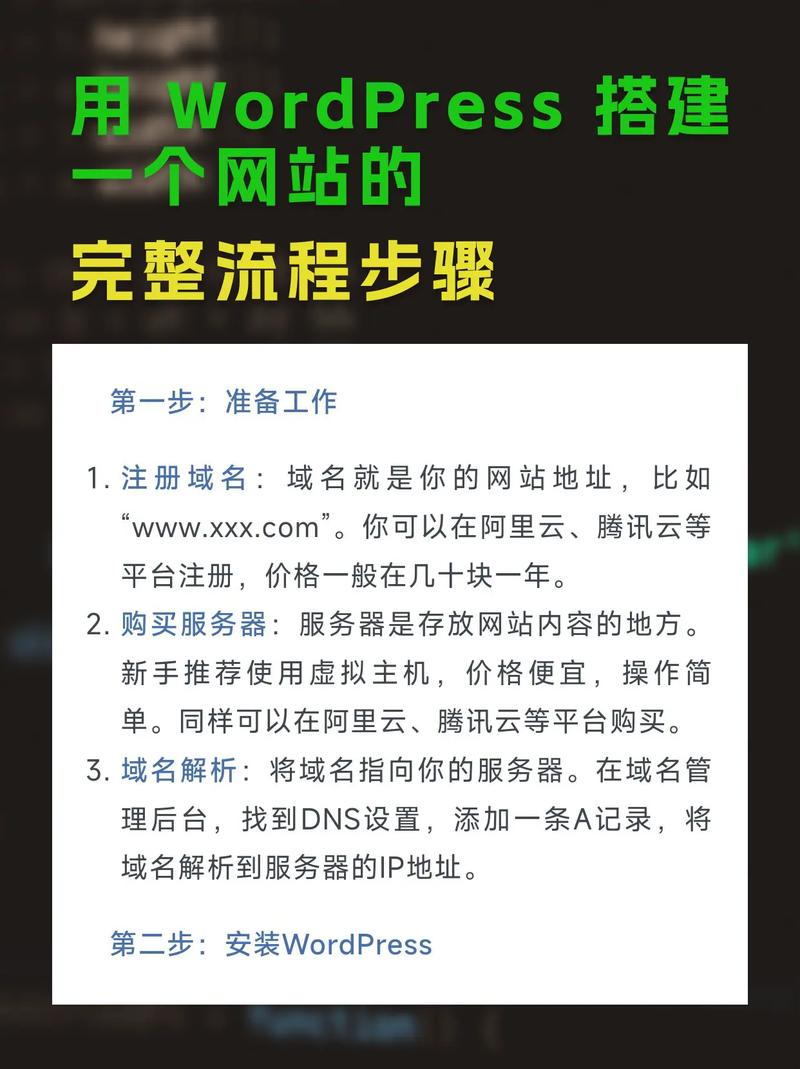 如何搭建一个自己的网站