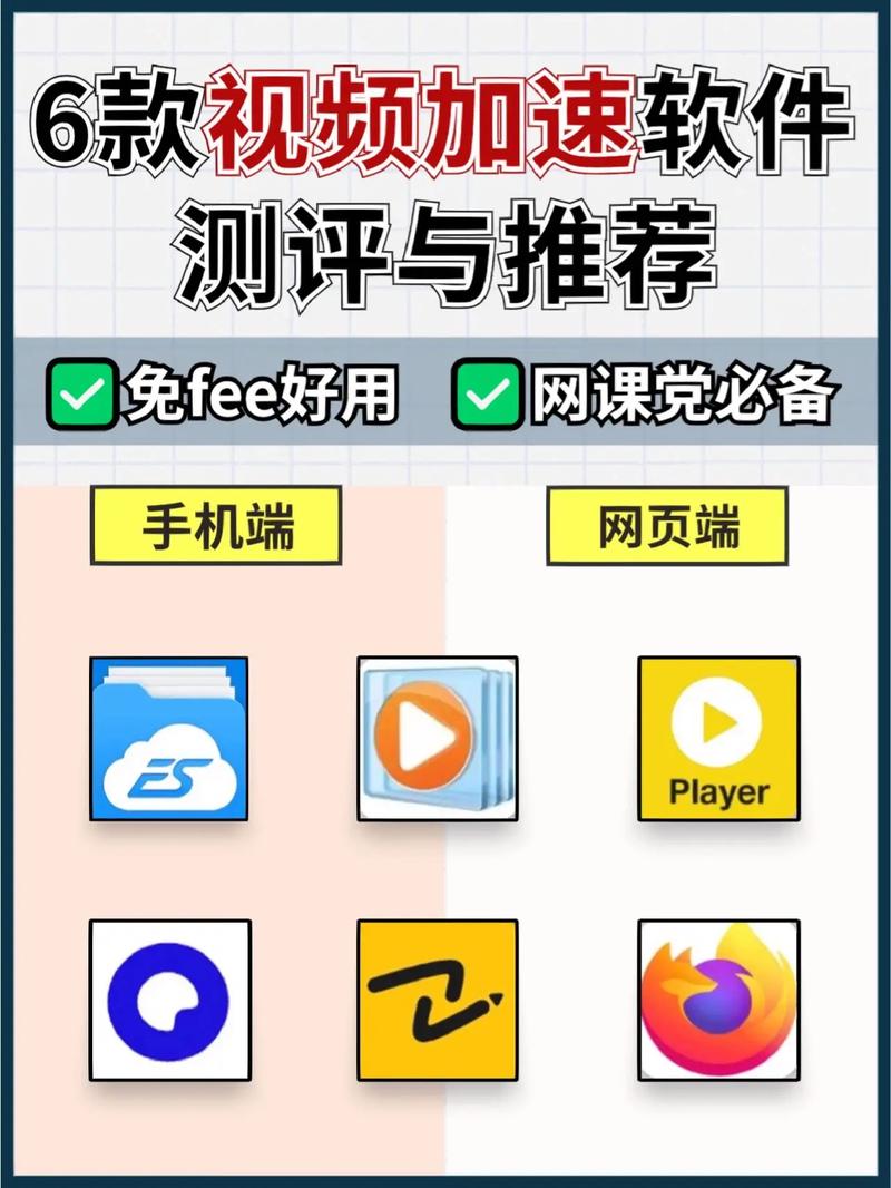 6款视频加速器视频倍速免费