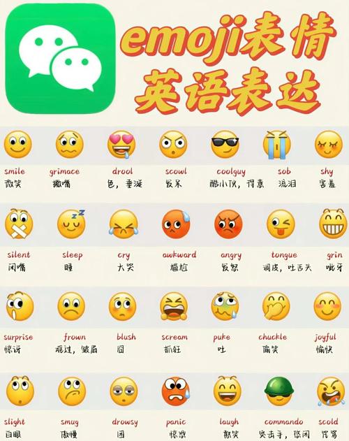 emoji翻译器在线