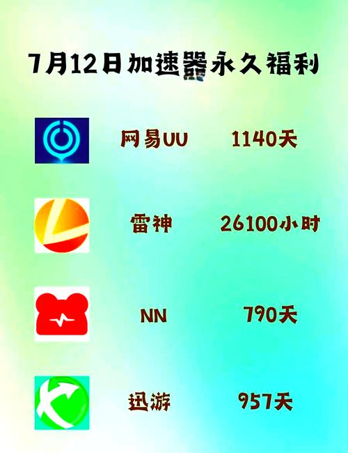 鲸云漫游兑换码9999鲸钻无广告正版